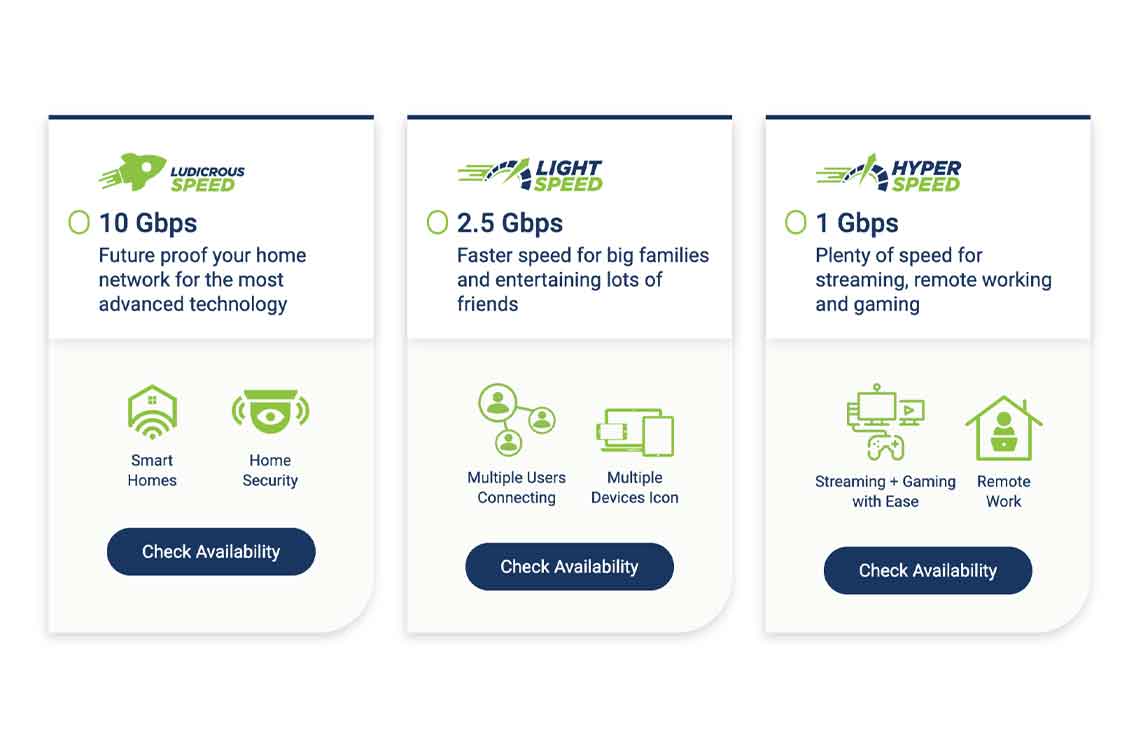 Wire 3 internet plans